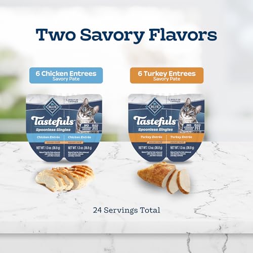 Blue Buffalo Tastefuls Spoonless Singles Variety Pack, Wet Cat Food PatΓ©, 2.6-oz. Twin-Pack Trays, Chicken & Turkey EntreΓ© (12 Count)