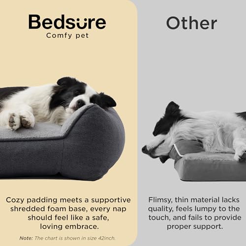 Bedsure SupportMax XL Orthopedic Dog Beds Large Sized Dog - Extra Thick Supportive Dogs Couch with Waterproof Washable Cover, Extra Large Comfort Pet Sofa with Soft Sherpa & Nonskid Bottom, Grey, 42"