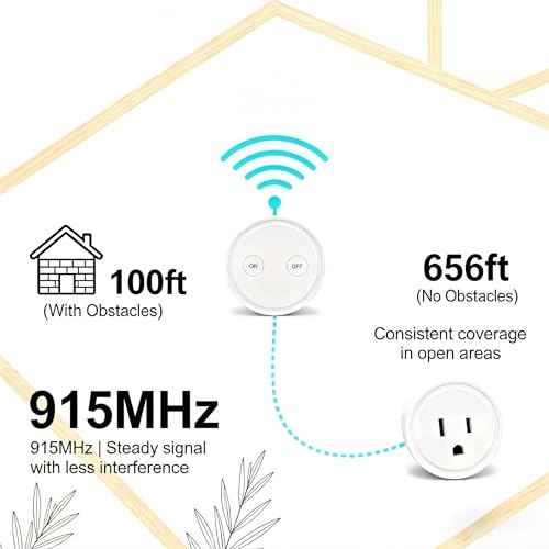 LoraTap Mini Remote Control Outlet Plug Adapter, 656ft Range Wireless Light Switch for Household Appliances, No Hub Required, 10A/1100W, White