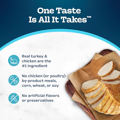 Blue Buffalo Tastefuls Spoonless Singles Variety Pack, Wet Cat Food PatΓ©, 2.6-oz. Twin-Pack Trays, Chicken & Turkey EntreΓ© (12 Count)