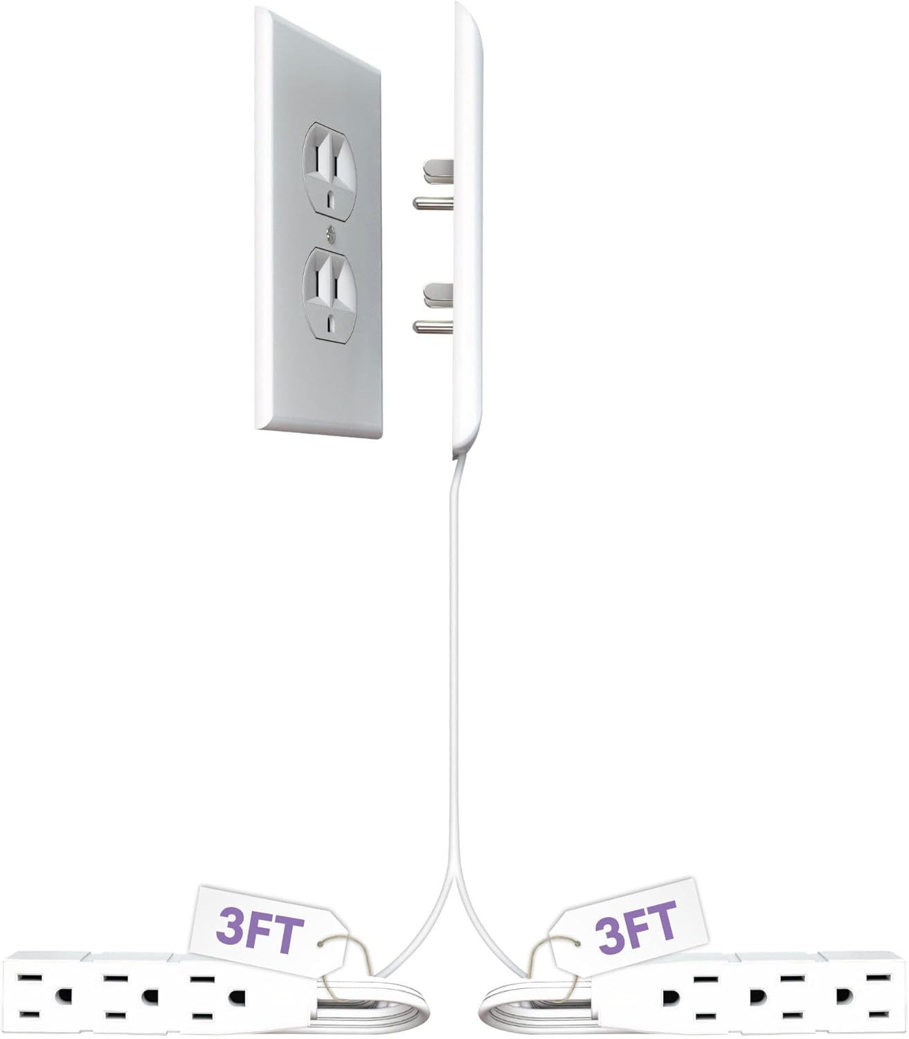 Sleek Socket Flat Ultra-Thin Outlet Concealer – 3ft Extension Cord Kit with Multi Outlet Power Strip