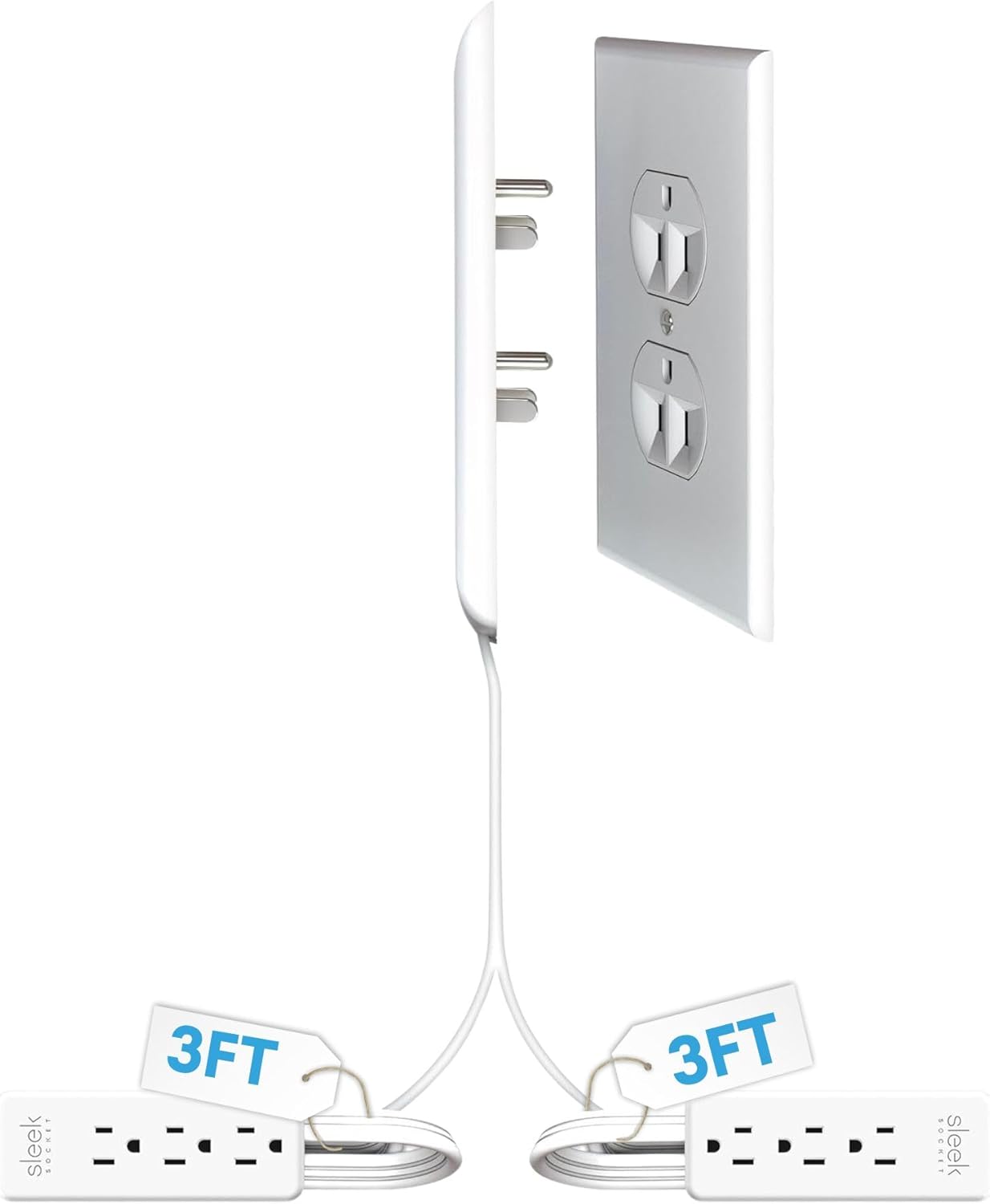 Sleek Socket Original & Patented Flat Ultra-Thin Outlet Concealer with Extension Cord Kit, Multi Outlets Power Strip, Ideal for Home Improvement, Hide Bulky and Messy Cords, 3ft