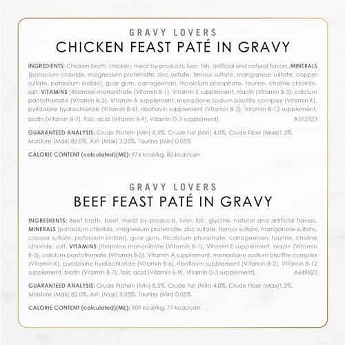 Purina Fancy Feast Gravy Lovers Variety Pack Feast Pate in Wet Cat Food Gravy - (Pack of 1) 4.5 lb. Boxes
