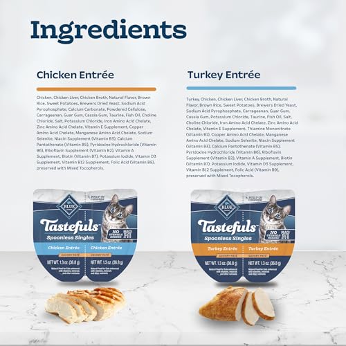 Blue Buffalo Tastefuls Spoonless Singles Variety Pack, Wet Cat Food PatΓ©, 2.6-oz. Twin-Pack Trays, Chicken & Turkey EntreΓ© (12 Count)