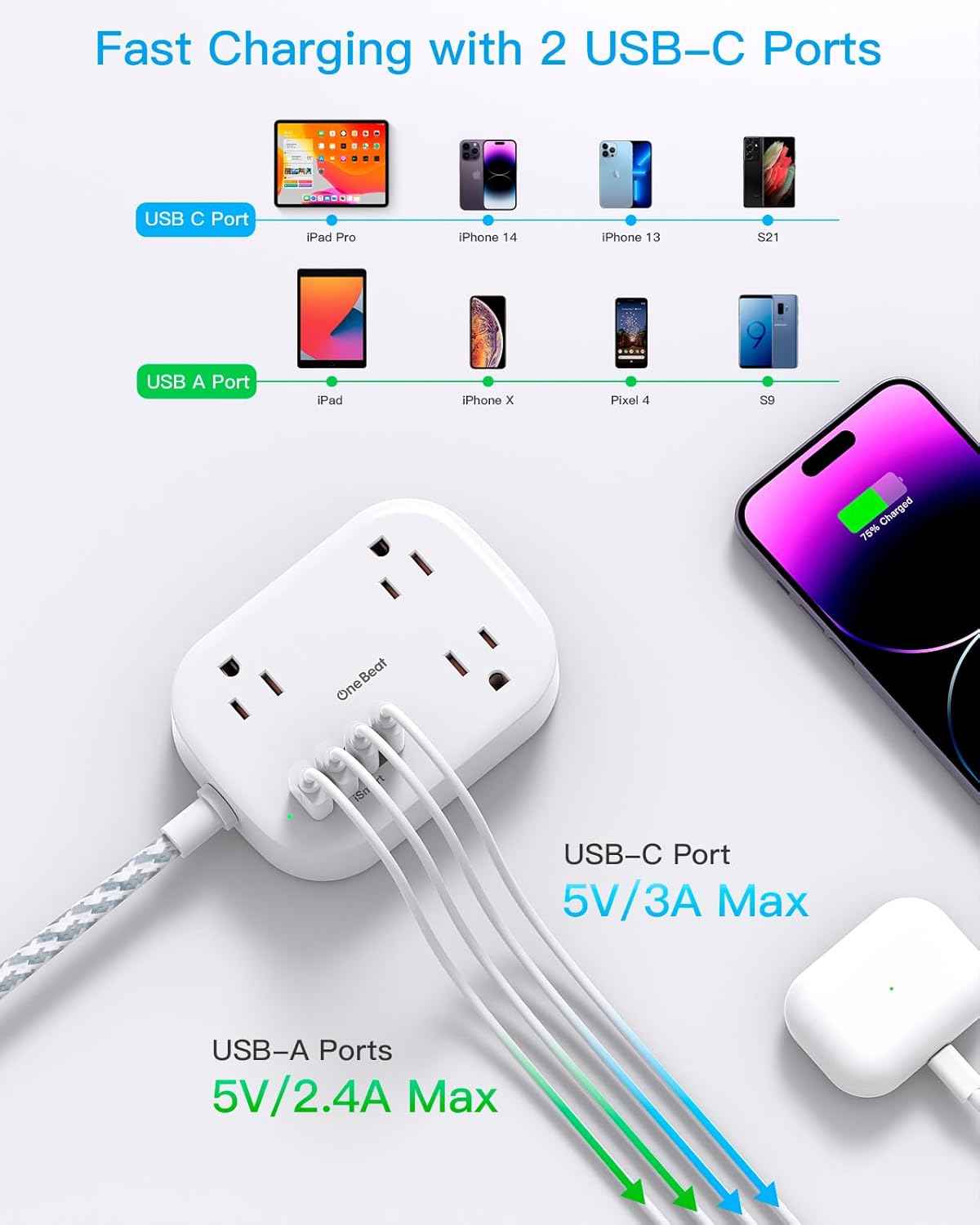 Cruise Essentials 2025,One Beat Travel Power Strip with USB C,Flat Plug Extension Cord with 3 Outlets 4 USB Ports(2 USB C),5 ft Desk Wall Outlet Extender,Non Surge Protector for Cruise,Dorm Room,ETL
