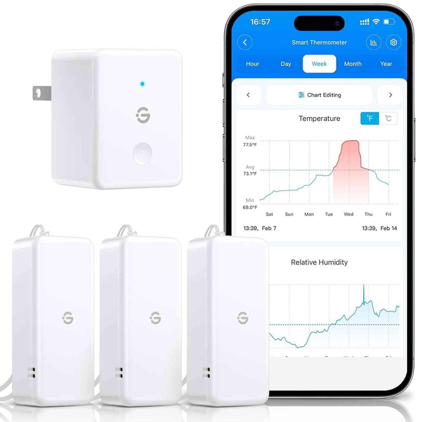 GoveeLife 2.0 WiFi Hygrometer Thermometer 6 Pack, Smart Humidity Temperature Sensor with App Notifications, Temperature Humidity for Bedroom, Wine Cellar, BasementsοΌOnly Support 2.4G Wi-FiοΌ