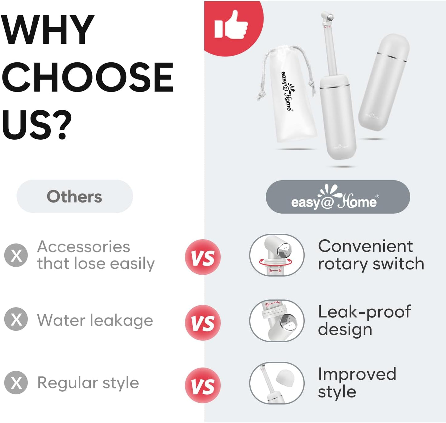 Easy@Home Portable Bidet for Travel: Handheld Sprayer Kit - Personal Hygiene Peri Bottle for Women & Men | Perineal & Postpartum Care Essentials | 380mL (12.8 oz) Large Capacity Bottle | EPB-01 Grey
