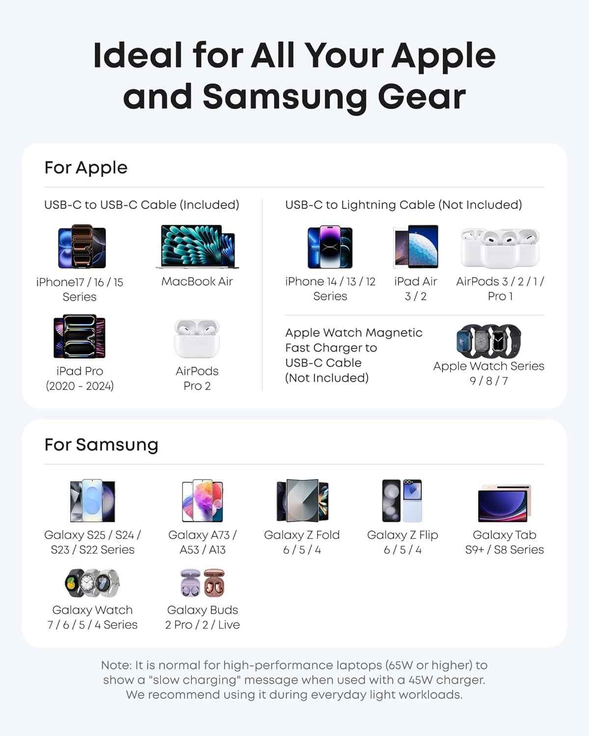 Anker Nano Charger, 45W Fast Charging, Compact and Foldable Plug USB C Charger Block for iPhone 17 Series, MacBook, Pixel 9, iPad, Samsung Galaxy S25 Ultra / S24 Series (6 ft Cable Included)