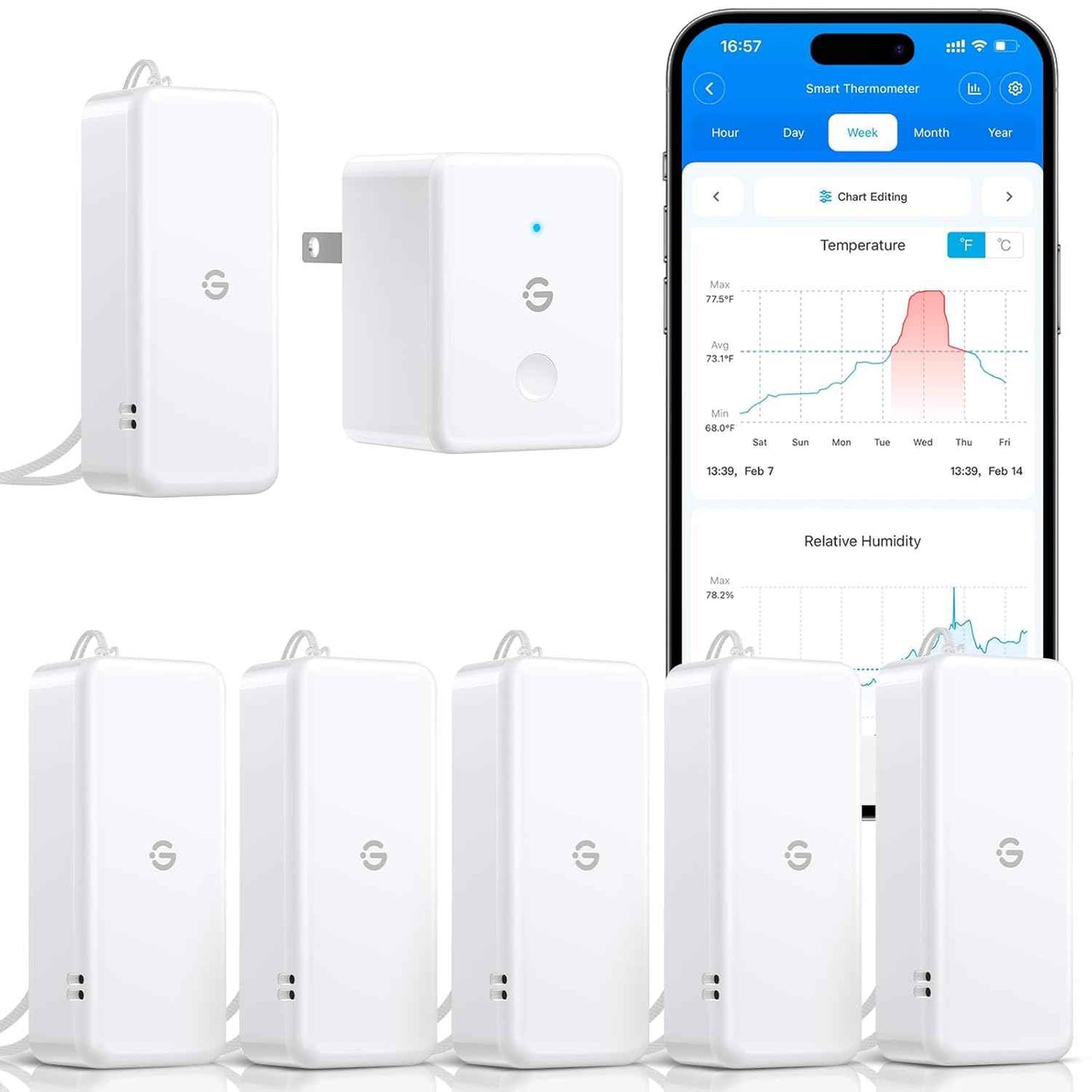 GoveeLife 2.0 WiFi Hygrometer Thermometer 6 Pack, Smart Humidity Temperature Sensor with App Notifications, Temperature Humidity for Bedroom, Wine Cellar, BasementsοΌOnly Support 2.4G Wi-FiοΌ