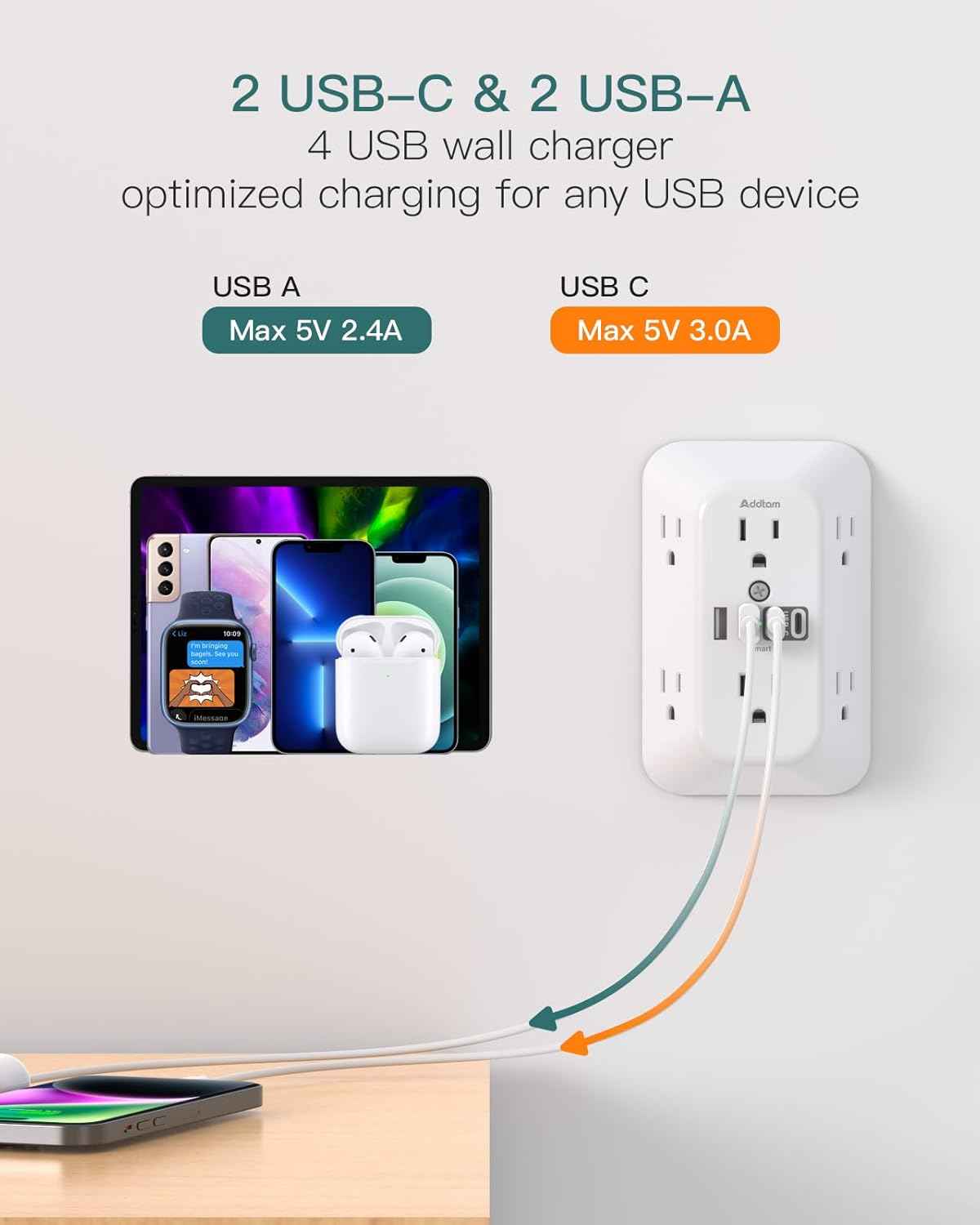 Addtam Surge Protector Outlet Extender, 6-Outlet Splitter with 4 USB Wall Charger(2 USB-C Ports), Multi Plug Wall Outlet 1800J Power Strip for Home Office Dorm Room Essentials