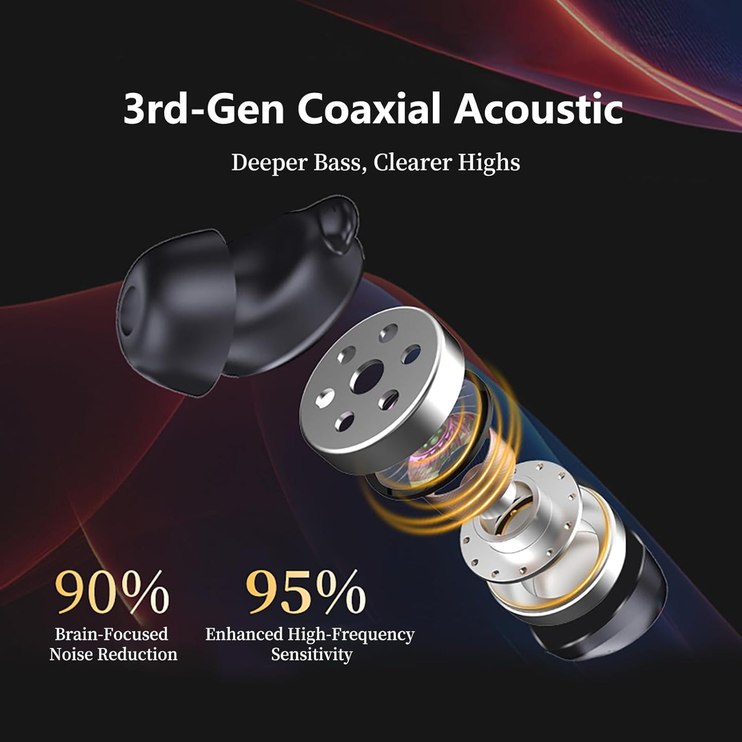 MLVOC 120W Fast Charging Car Charger with Earbuds, Retractable 4-in-1 USB-C & Lightning for iPhone & Android (Black) - Rayz Mart