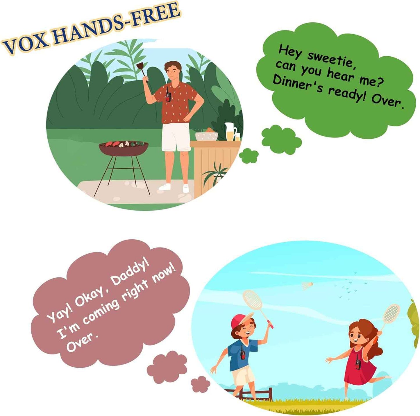 Retevis RT628 Walkie Talkies for Kids,Toys Gifts for 6-12 Years Old Boys Girls,Long Range 2 Way Radio 22CH VOX,Birthday Gift,Family Walkie Talkie for Camping Hiking Indoor Outdoor