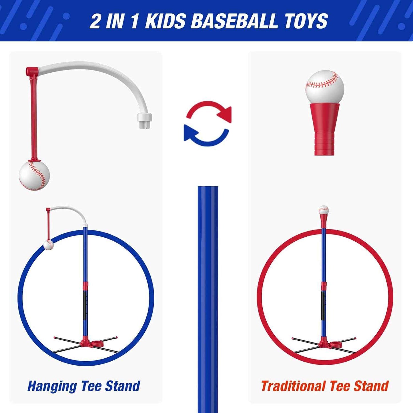 3-in-1 Baseball Set for Kids 3-5 - Tee Ball Stand, Hanging Tee, Ball Launcher and 6 Softballs - Adjustable Height, Indoor/Outdoor Sport Gifts for Boys Girls, Blue
