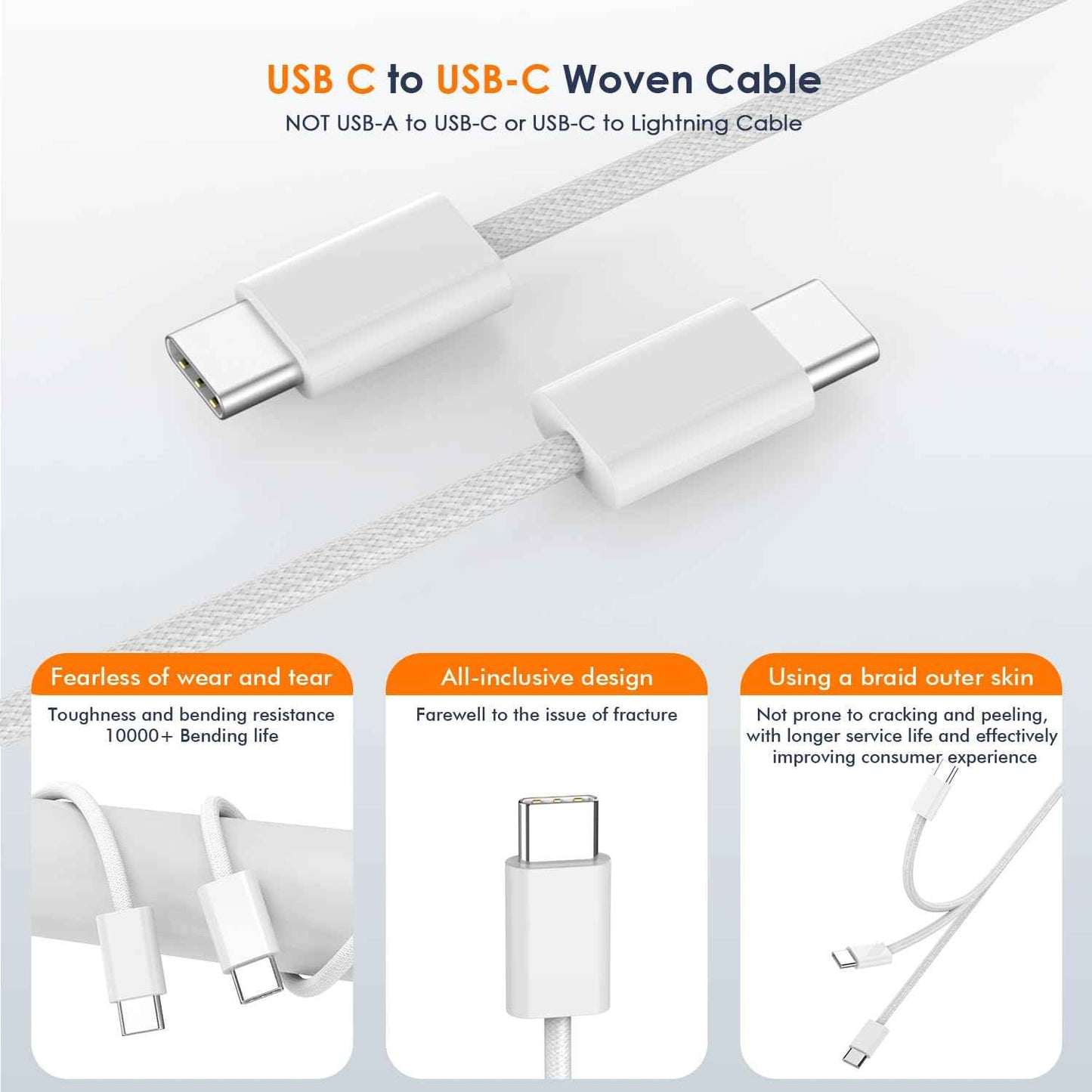 Charge for iPhone 16/15 Charger,Fast Charging iPhone 16/15 2Pack Type C Wall Charge Adapter USB C Charger Block 6FT USB-C to C Woven Cable for Apple iPhone 16 Pro Max/iPhone 15 Plus,iPad Pro/Air/Mini
