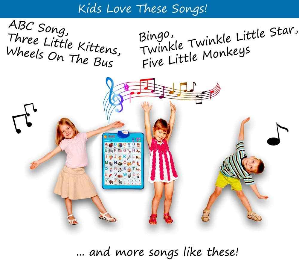 Just Smarty Alphabet Wall Chart for Toddlers 1-3 | ABCs & 123s Kids Learning Toy | Educational Gift for Infant Ages 1 2 3 4 5 | Speech Therapy for Kids 1-3 | Autism Toys for Toddlers 3-4