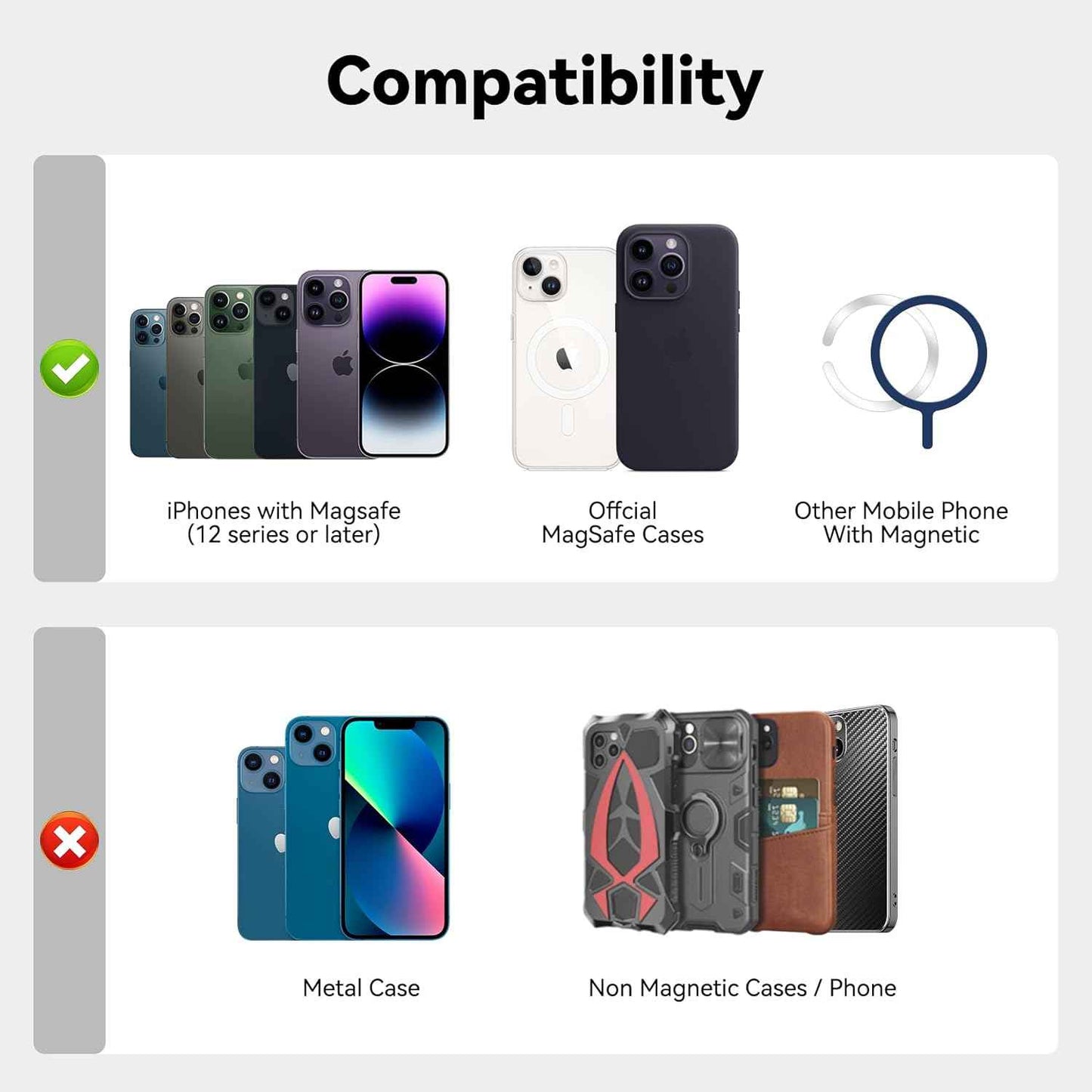 Stronger Magnetic RFID Leather Mag-Safe Card Holder for iPhone 16 Series, Mag-Safe Accessories Stick on Series of iPhone 17/16/15/14/13/12 and Pro/Promax, Black