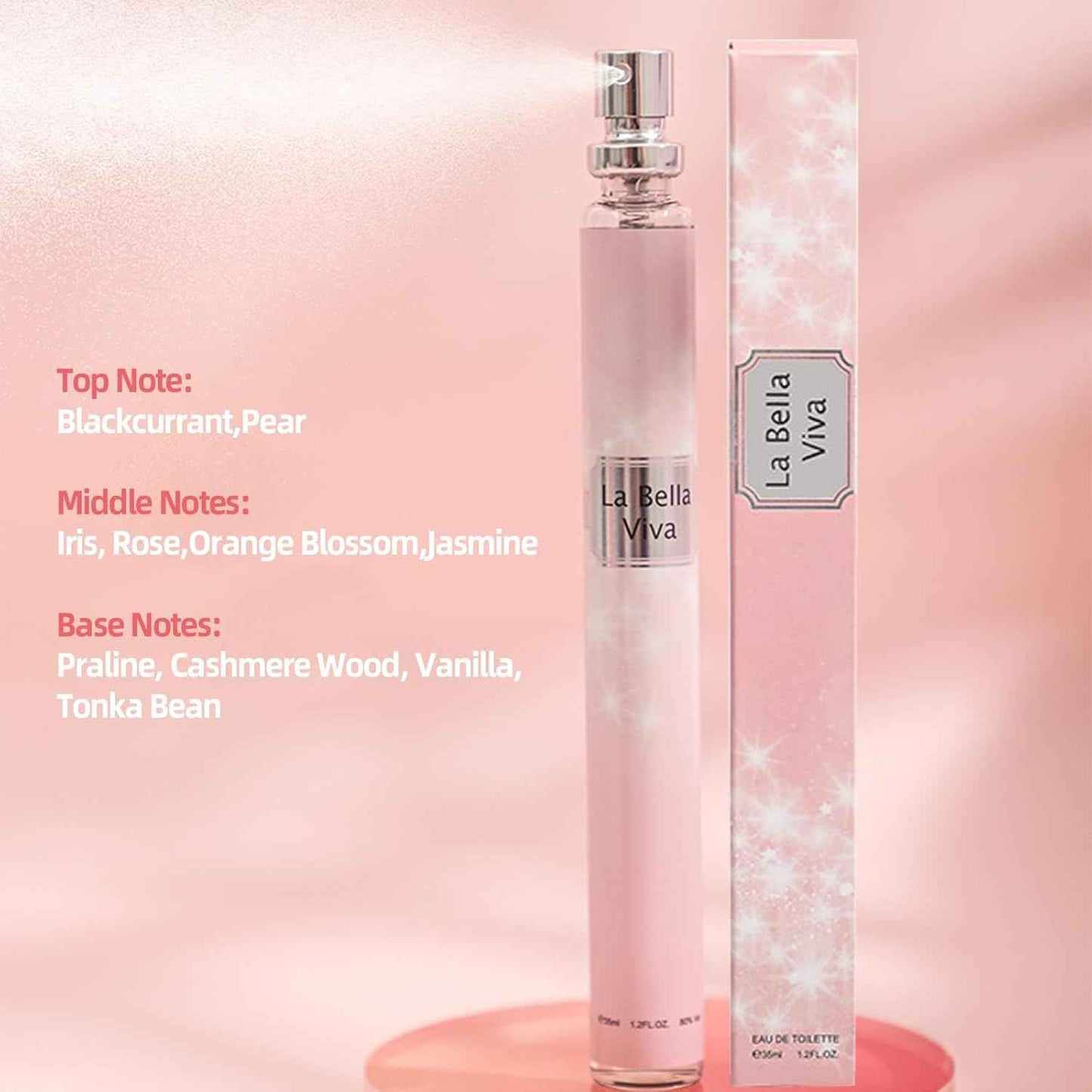 4 Pack Perfumes for Women (4x35ml),Valentines Day Gifts for Her, Gifts for Women,Teenage Girls,Travel Size Perfume,Natural Fruity Floral Fragrances Eau de Toilette Long Lasting Perfume Body Spray