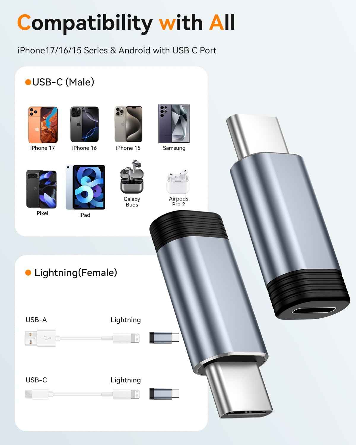 Temdan 4 Pack Lightning to USB C Adapter for iPhone 15/16/17 Pro/17 Pro Max,for iPhone 17/16 Charger,17/16 Accessories,Fast Charging & Data Transfer,USB C Charger Connector Cable,Not for Audio/OTG