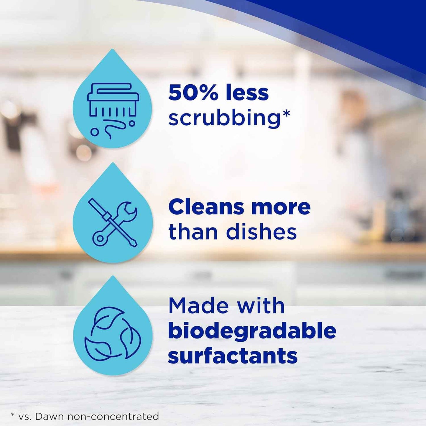 Dawn EZ-Squeeze Ultra Dish Soap, Dishwashing Liquid, Original, Dish Soap Refill, 22 fl oz