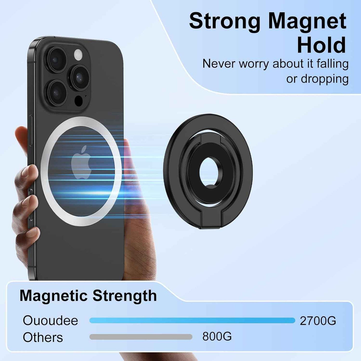 Magnetic Phone Grip Ring Holder for MagSafe Magnet Cell Phone Grip Kickstand Two-Sided Finger Ring Magnetic Stand for iPhone 17 Pro Max 16 Pro 16e 16 Plus 15 Samsung Galaxy S25 Edge S24 FE S23 S22 S21