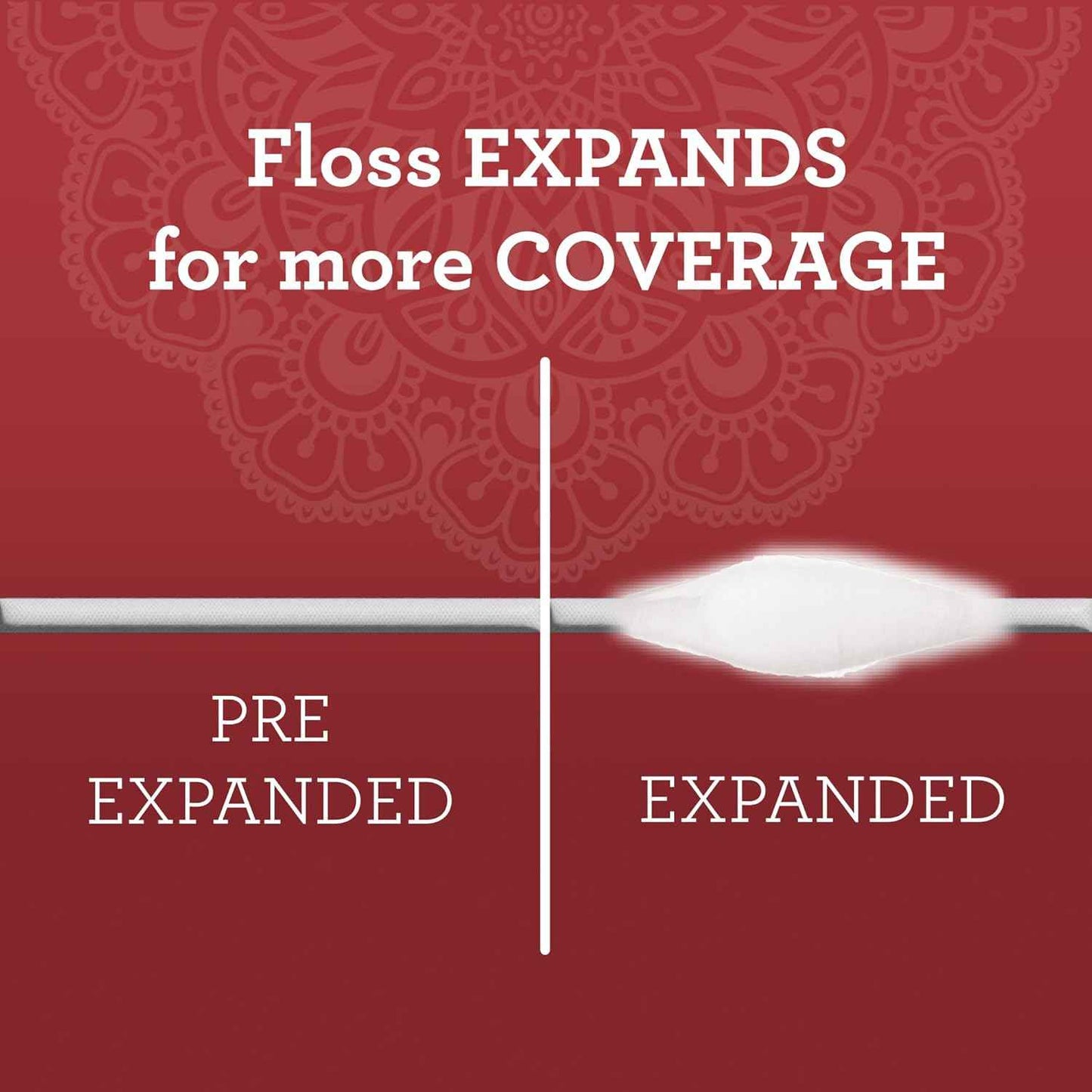 GuruNanda Expandable Waxed Dental Floss for Gentle, Deep Cleaning Wide Teeth Flossing - Cinnamon Flavor - 55 Yards