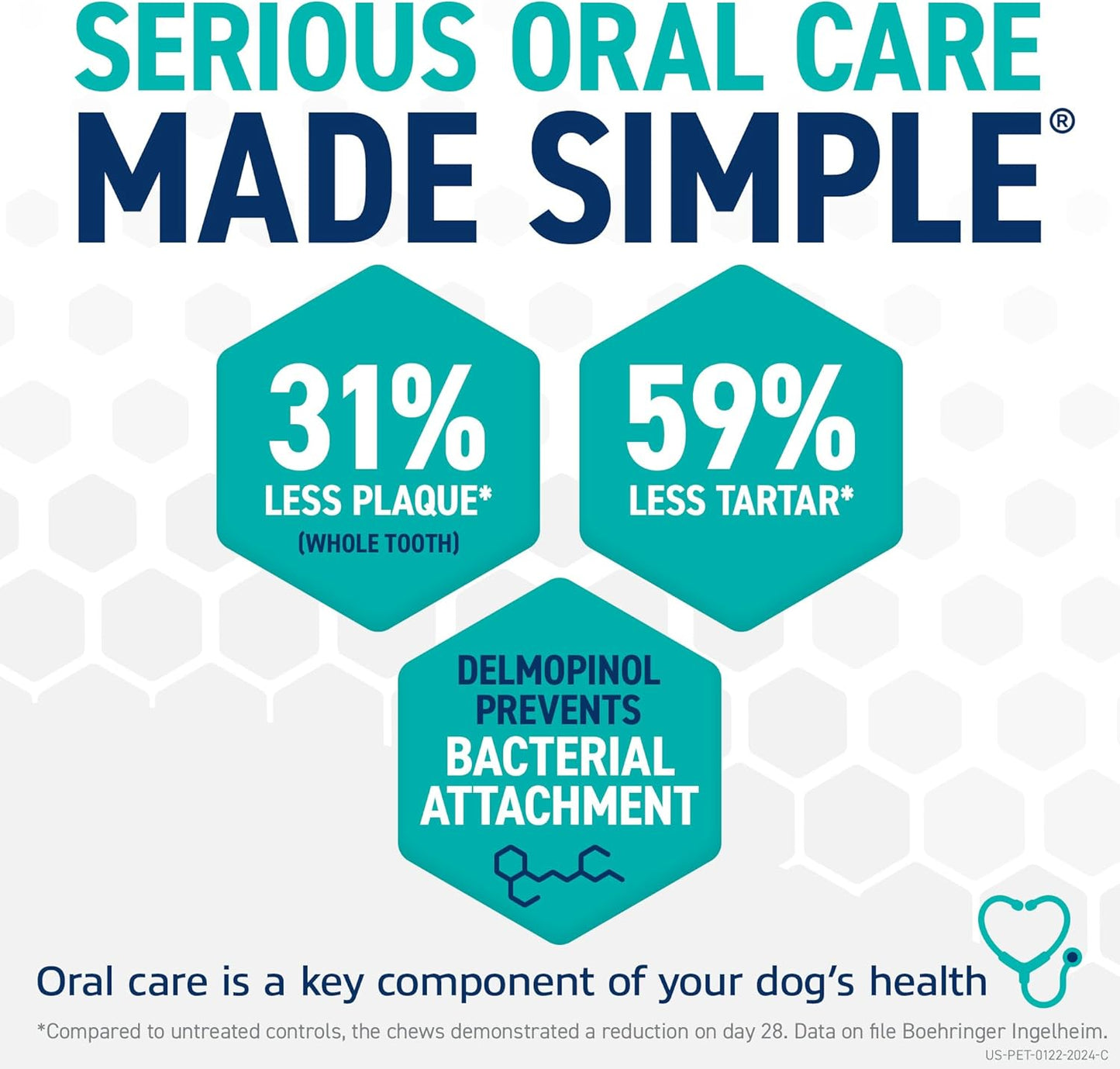 ORAVET Dental Chews for Dogs, Oral Care and Hygiene Chews (Large Dogs, Over 50 lbs.) Pink Pouch, 30 Count (Pack of 1)