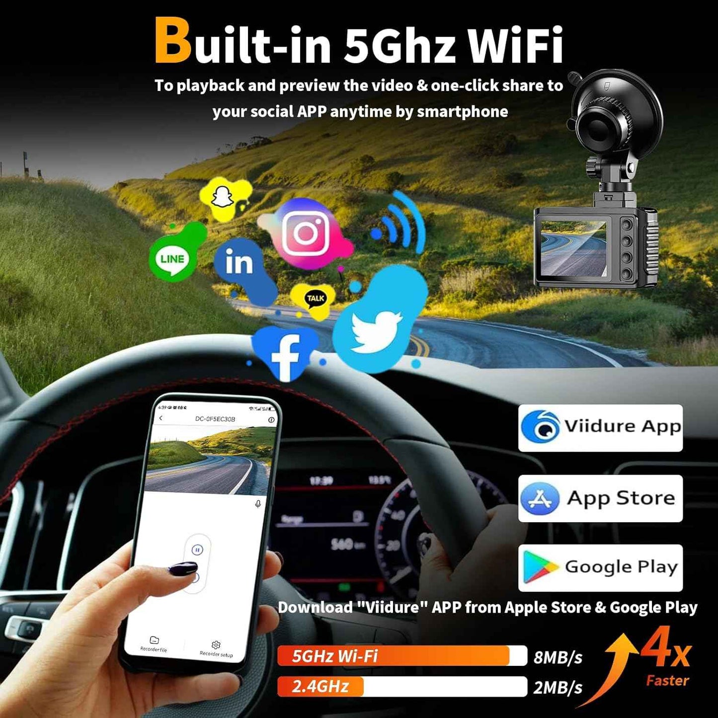 Dash Cam Front and Rear: 4K Dual Channel Dash Cam - 5GHz WiFi, Dash Camera for Cars with 64GB Card, 2" IPS, App Control, G-Sensor, Loop Recording, 170Β° Wide Angle, Night Vision, 24H Parking Mode