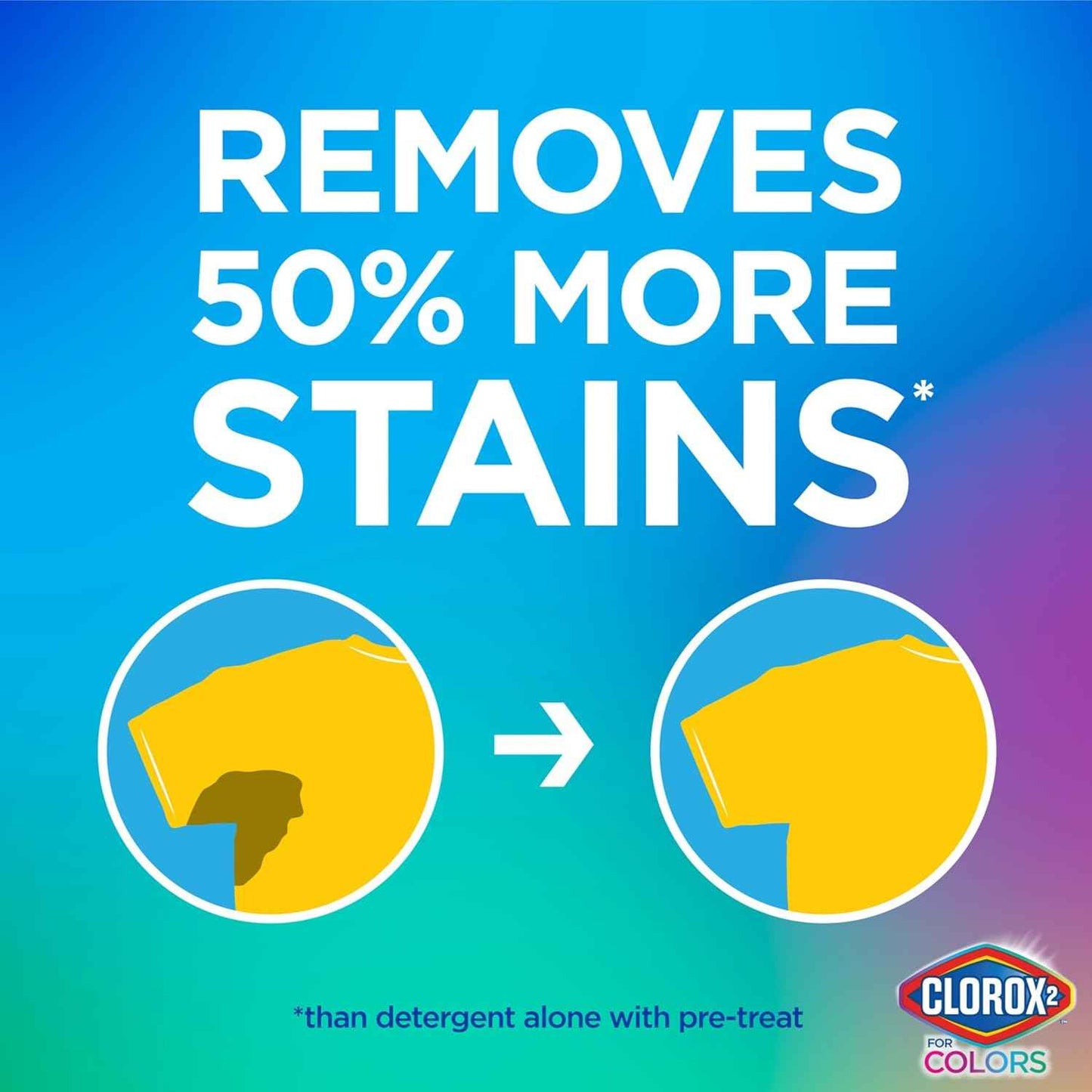 CLOROX 2 for Colors - Stain Remover and Color Brightener Packs, 40 Count (Packaging May Vary)