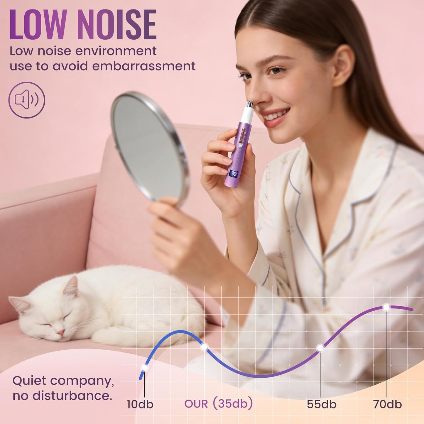 Nose and Ear Hair Trimmer with LED Display for Women Men,2 in 1 Eyebrow Hair Trimmer with USB Rechargeable,2026 Portble Waterproof Facial Hair Removal with Dual-Edge Blades (Purple)