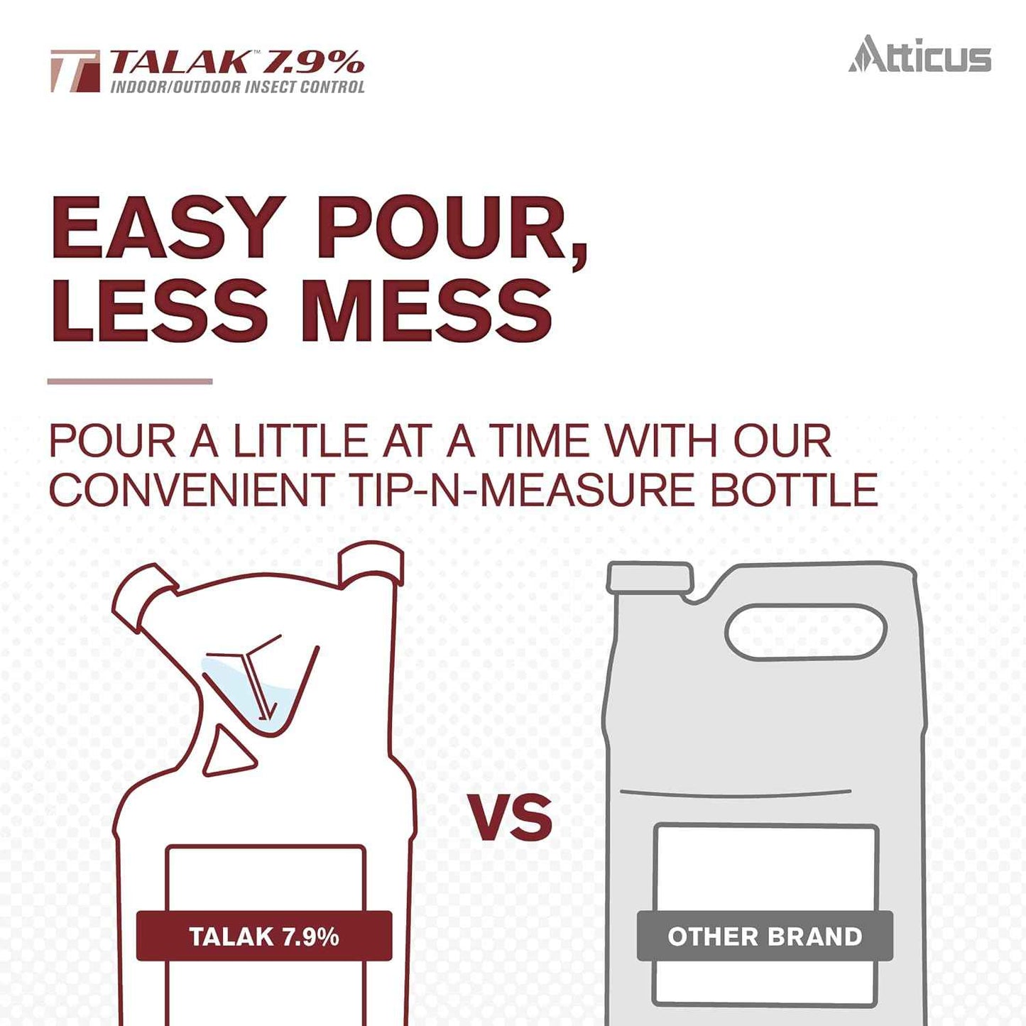 Atticus Talak 7.9% Indoor/Outdoor Insect Control - Bifenthrin Concentrate (1 GAL)