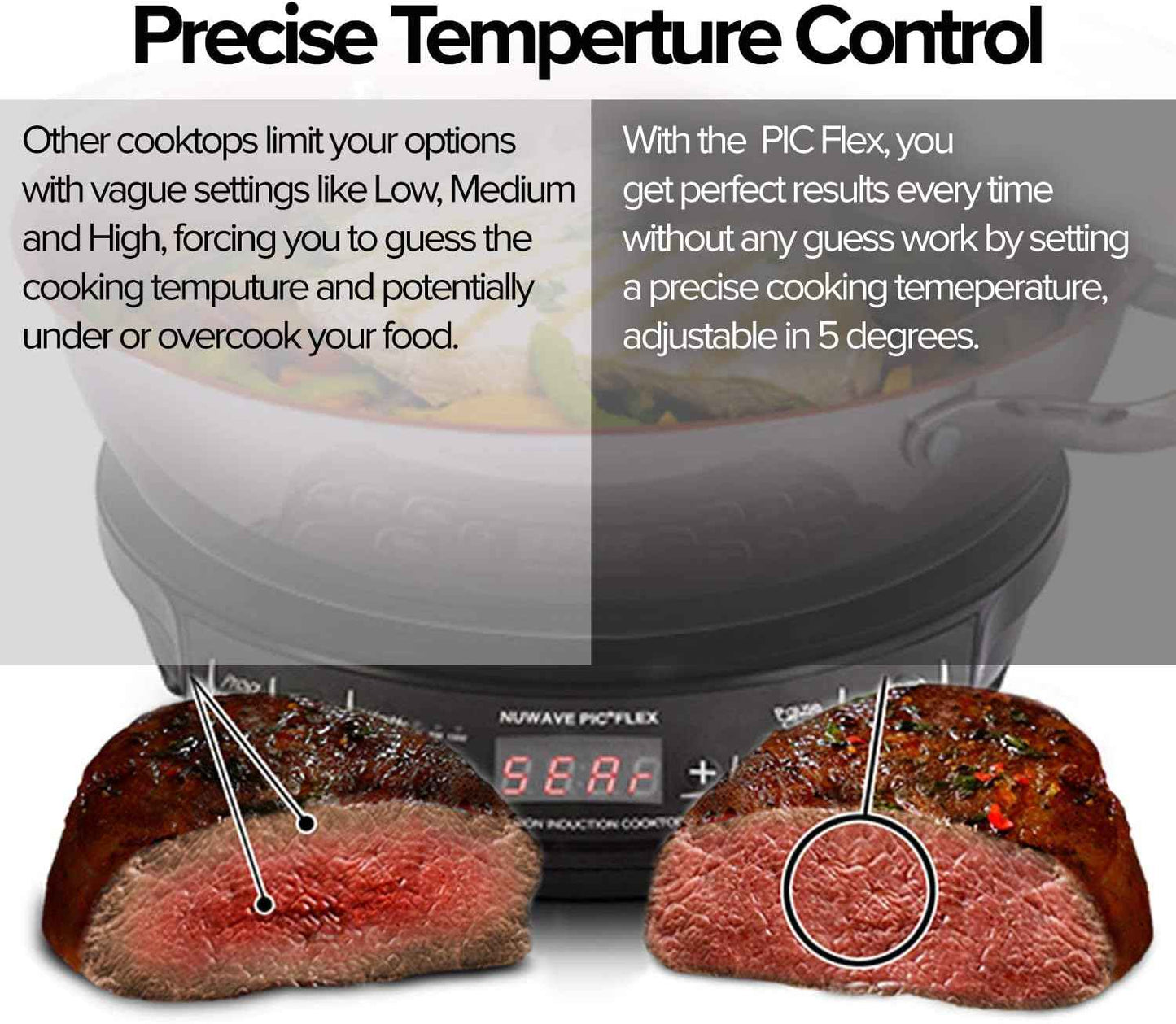 NUWAVE Flex Precision Induction Cooktop, 10.25” Shatter-Proof Ceramic Glass, 6.5” Heating Coil, 45 Temps, 3 Wattage Settings, 9” Duralon Ceramic Pan