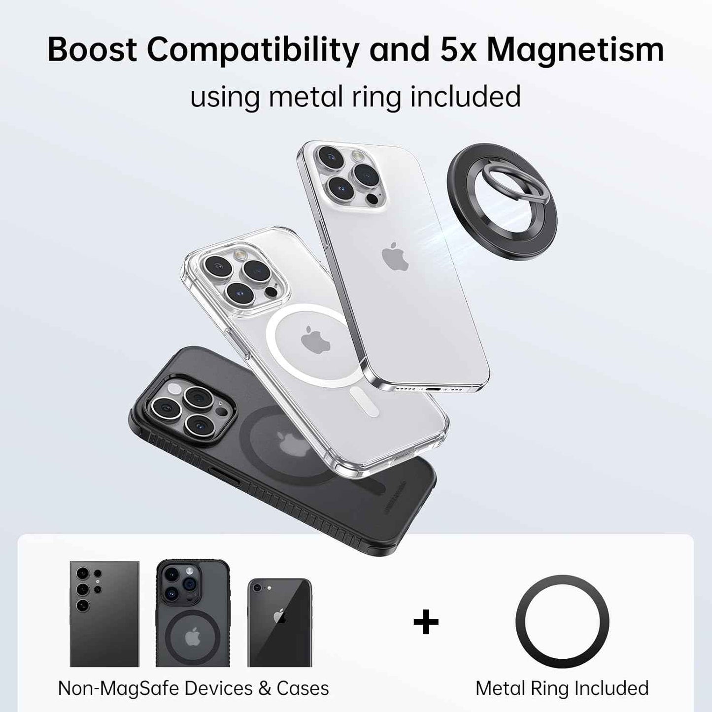 SYNCWIRE Upgraded Magnetic Phone Ring Holder for MagSafe, Magnet Cell Phone Grip Stand Finger Ring Kickstand Two-Sided Magnetic Compatible with iPhone 16 Pro Max 15 14 13 12 MagSafe Accessories