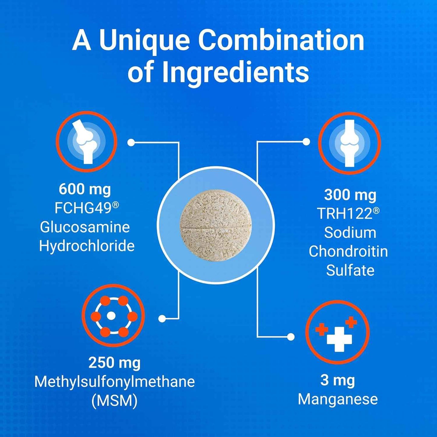 Nutramax Cosequin for Dogs Joint Health Supplement, Contains Glucosamine for Dogs, Plus Chondroitin and MSM, Supports Healthy Joints, For All Breeds and Sizes, Chewable Tablets, 132 Count