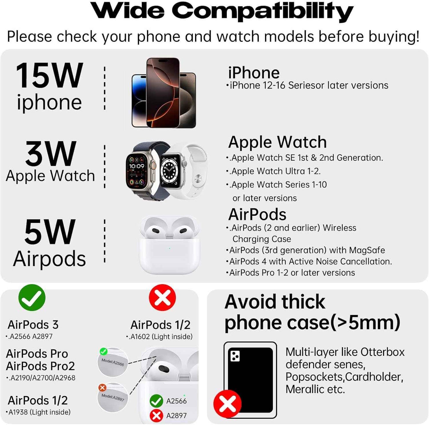 Magnetic Charger for iPhone Charging Station, Mag-Safe Phone Charger for iPhone 17 16 15-12 Series οΌfor Airpods Apple Watch and Phone Charging Stand