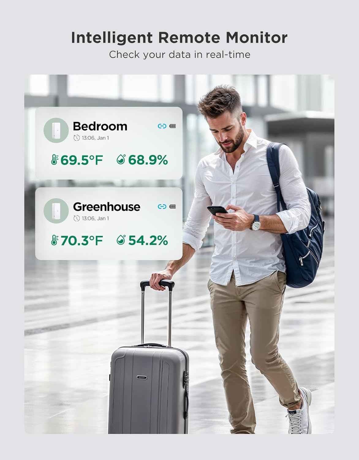 GoveeLife 2.0 WiFi Hygrometer Thermometer 6 Pack, Smart Humidity Temperature Sensor with App Notifications, Temperature Humidity for Bedroom, Wine Cellar, BasementsοΌOnly Support 2.4G Wi-FiοΌ