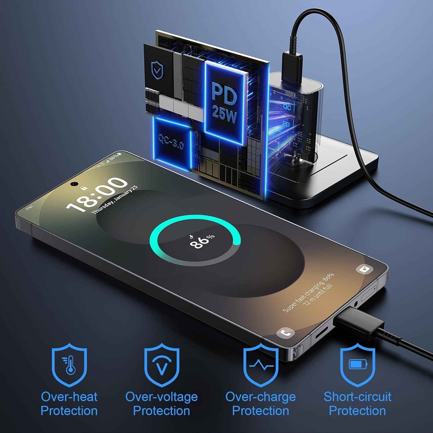 Super Fast Charger Type C, 25W USB C Wall Charger Fast Charging for Samsung Galaxy S25 Ultra/S25/S25+/S24+/S24 Ultra/S24/S24+/S23 Ultra/S22 Ultra/S21 with 10FT Long Android Type C Charger Cable 2Pack