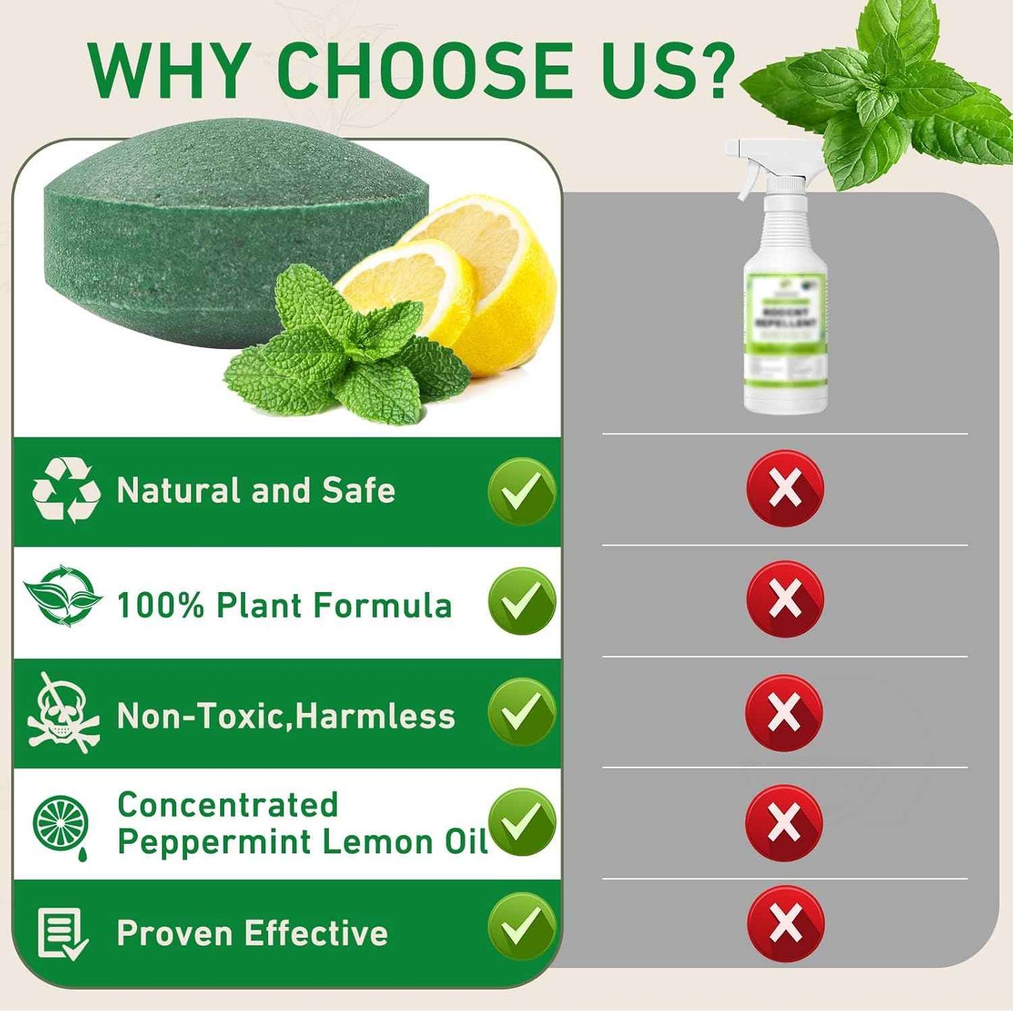 Pest Rodent Repellent, 24 Pack Peppermint Oil for Mice, Mouse, Rats, Spider, Roach, Ant, Bugs, Squirrel, Insect Control Indoor & Outdoor, Natural Deterrent Replace Trap Poisoning Family & Pet Safe