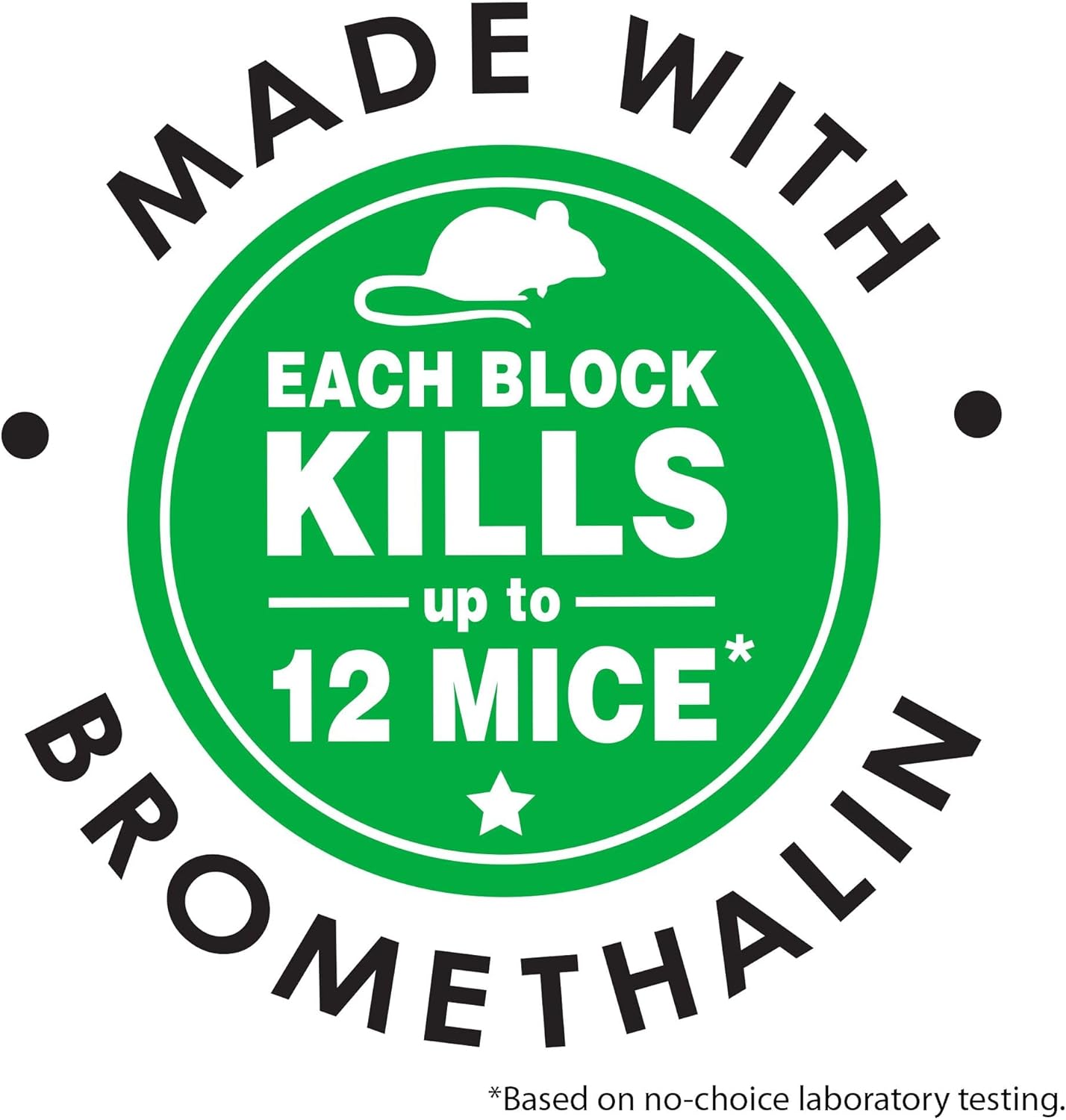 Tomcat with Bromethalin Bait Chunx Pail, Rat and Mice Control for Agricultural Use and Professional Applicators, 4.25 lbs.