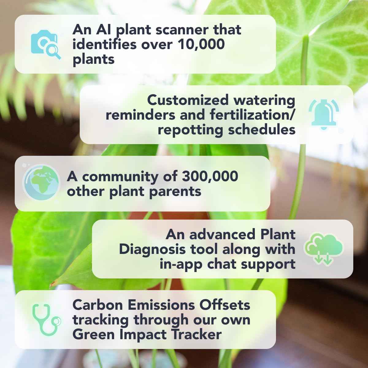 Flora Pod AI-Powered Smart Plant Monitor | for Indoor or Outdoor Plants | Personalized Alerts for Moisture, Temperature, Humidity, and Light