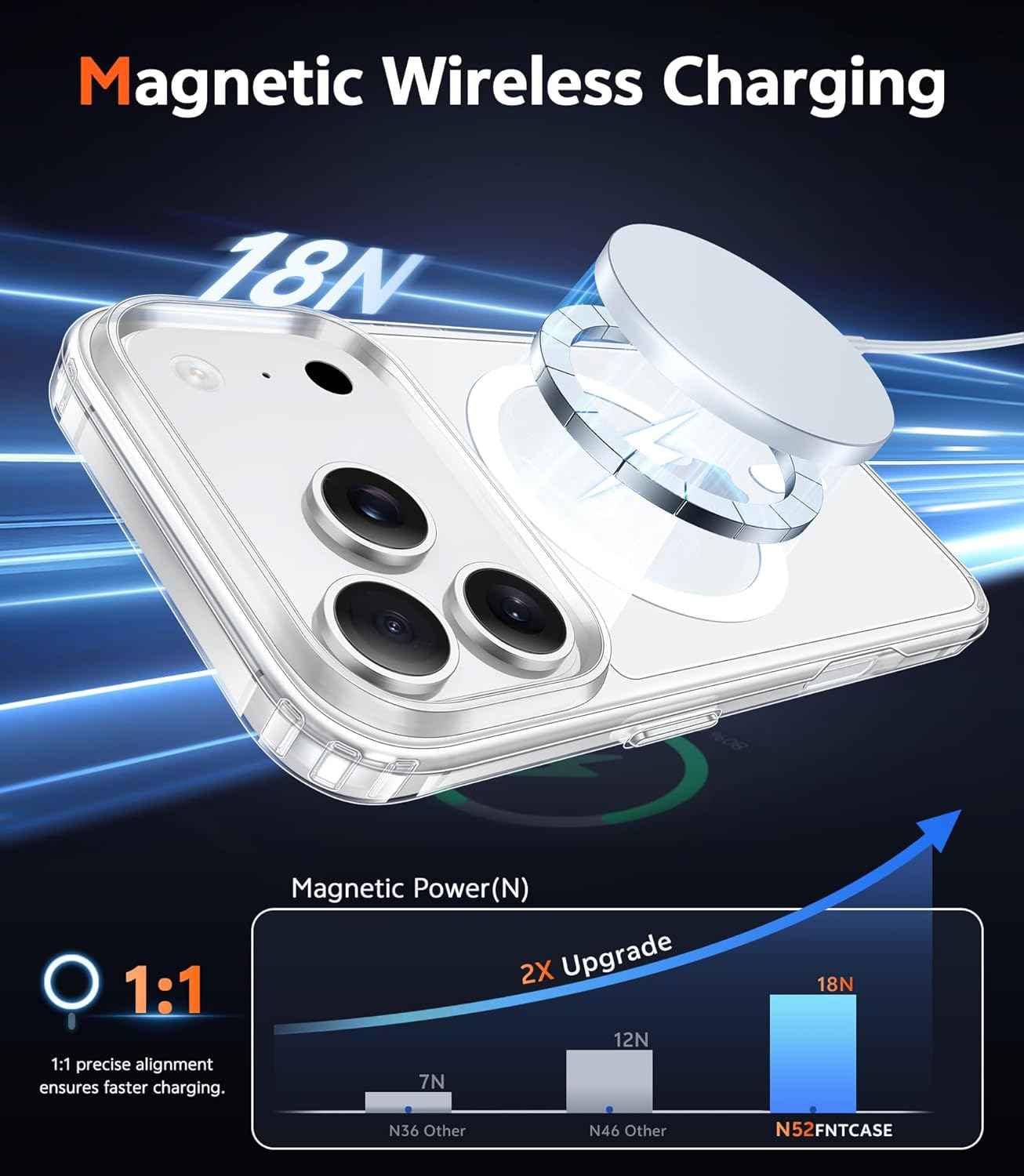 FNTCASE for iPhone 17 Pro Case, Compatible with Magsafe, Clear Transparent Magnetic Shockproof Protective Rugged Phone Cover with Screen Protector - 6.3 inch (A-Clear)