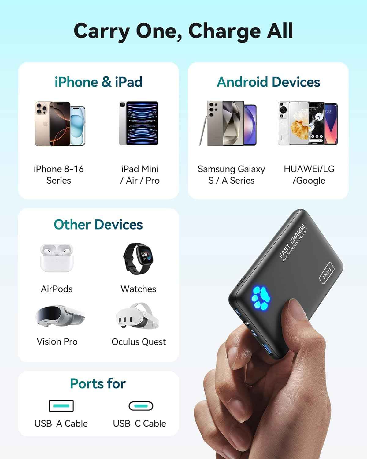 INIU Portable Charger, Ultra Slim 45W Fast Charging with Attached USB C Cable, Flight-Safe 10000mAh PD Power Bank Battery Pack, Travel Essential Phone Powerbank for iPhone 17 16 Samsung S25 Google etc