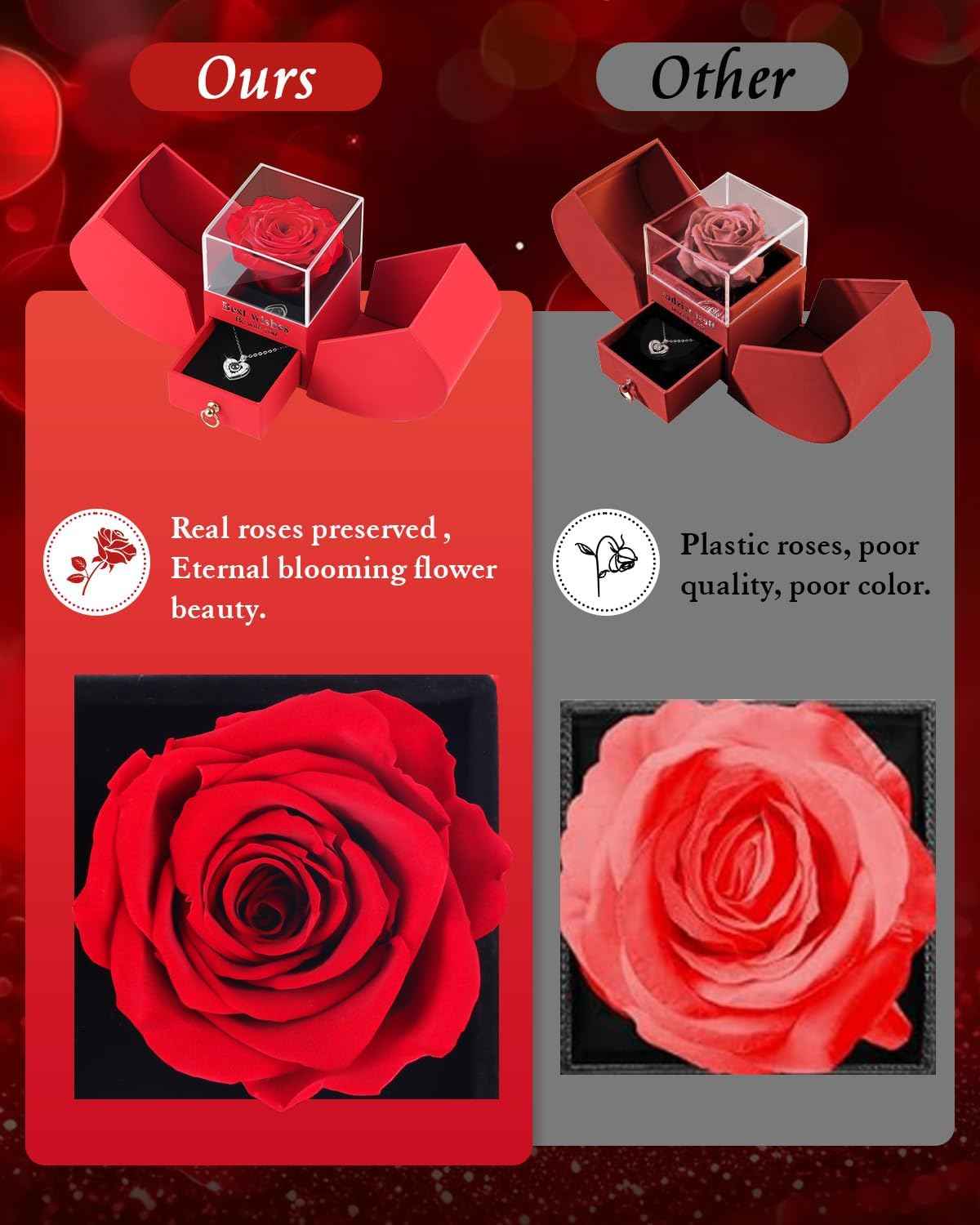 Preserved Red Forever Rose Heart Necklace Gift Box, Eternal Flowers "I Love You" Projection Jewelry for Women, Romantic Christmas Valentines Day Anniversary Birthday Gift for Her(Wife Girlfriend Mom)