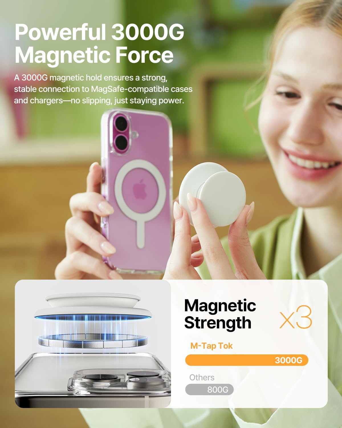 Sinjimoru for MagSafe Phone Grip, Soft Silicone Magnetic Finger Grip for iPhone 17/16/15/14/13, Comfortable One-Touch Holding, M-Tap Tok Black