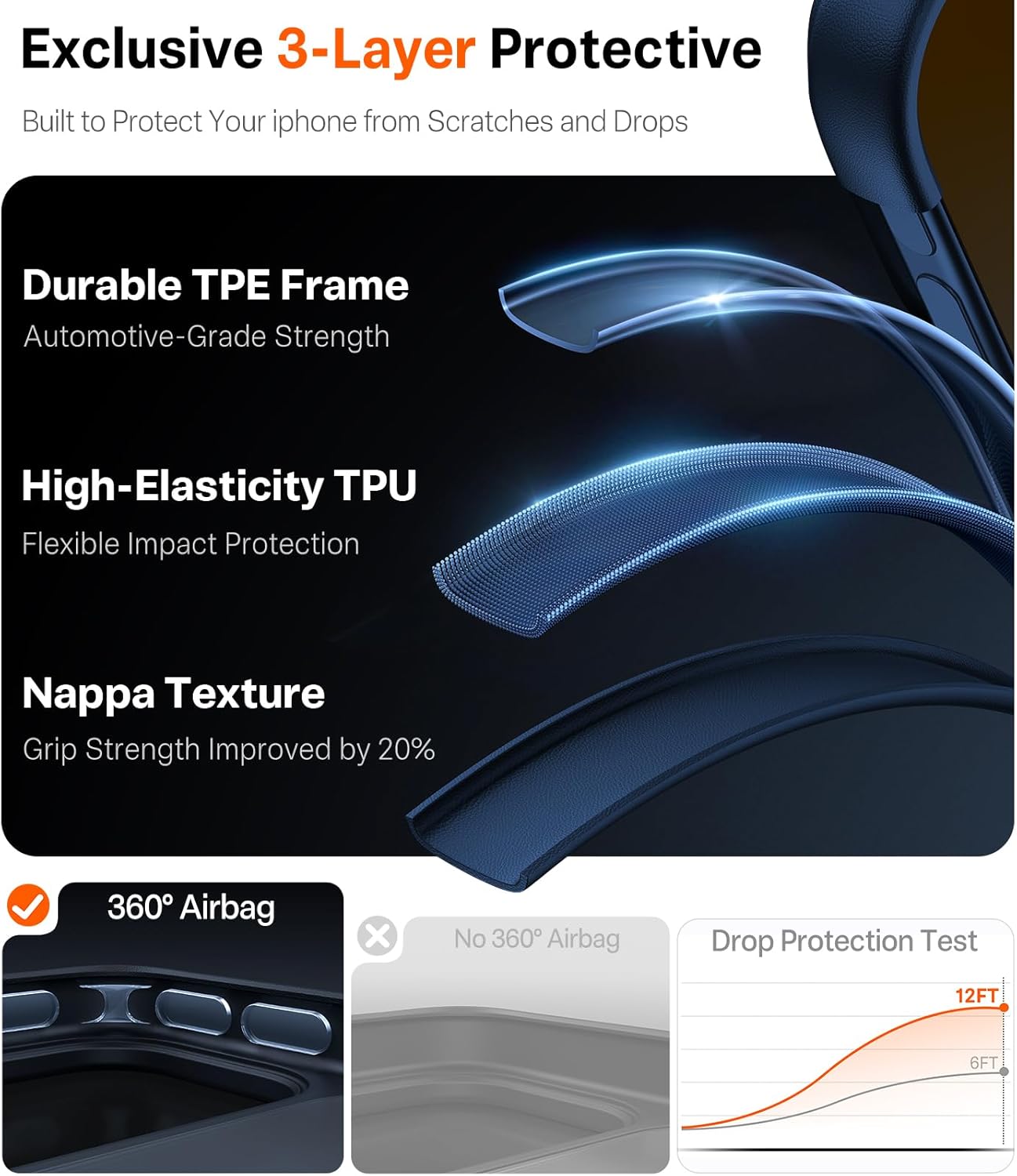 TORRAS for iPhone 17 Pro Case, Beyond Military-Grade Protection, Camera Control Button, DIY Buttons, Translucent Matte Slim Thin Shockproof Hard Back Anti-Scratch case for iPhone 17 Pro, Deep Blue - Rayz Mart