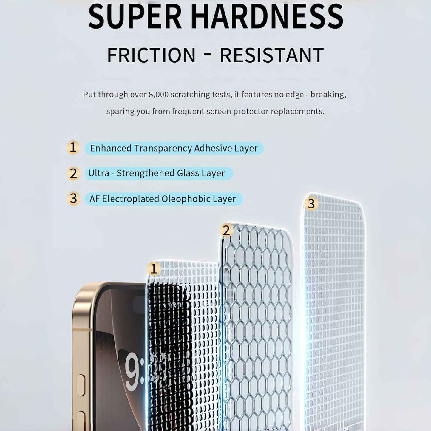 tempered glass screen protector for iPhone 17 with Auto-Alignment Kit, Auto Dust, 9H+ Military Grade Shatterproof, Glass Film, HD Clear, Case Friendly