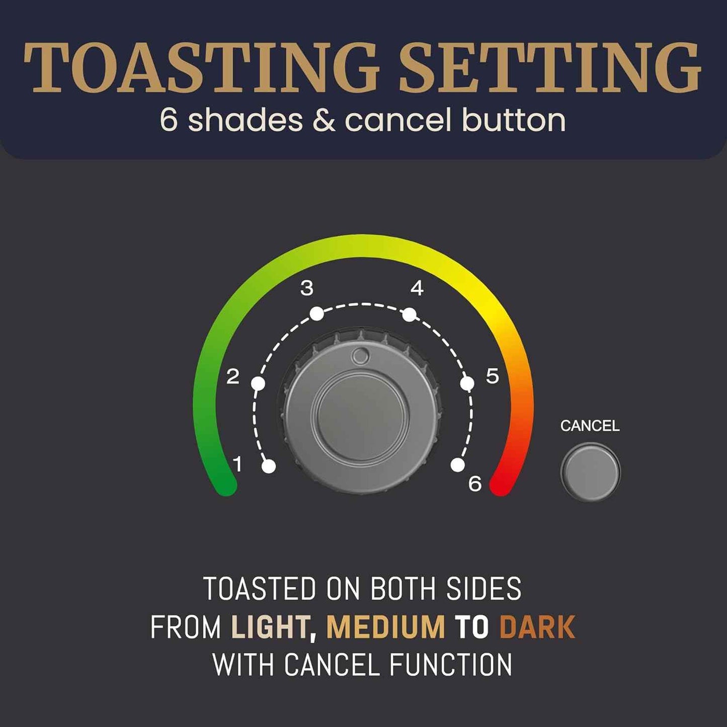 Elite Gourmet ECT1027G Cool-Touch 2 Slice Toaster, 6 Toast Settings & Cancel Function, Extra Wide 1.25” Slots Easily Fits Breads, English Muffins, Bagels & Waffles, Gunmetal Gray