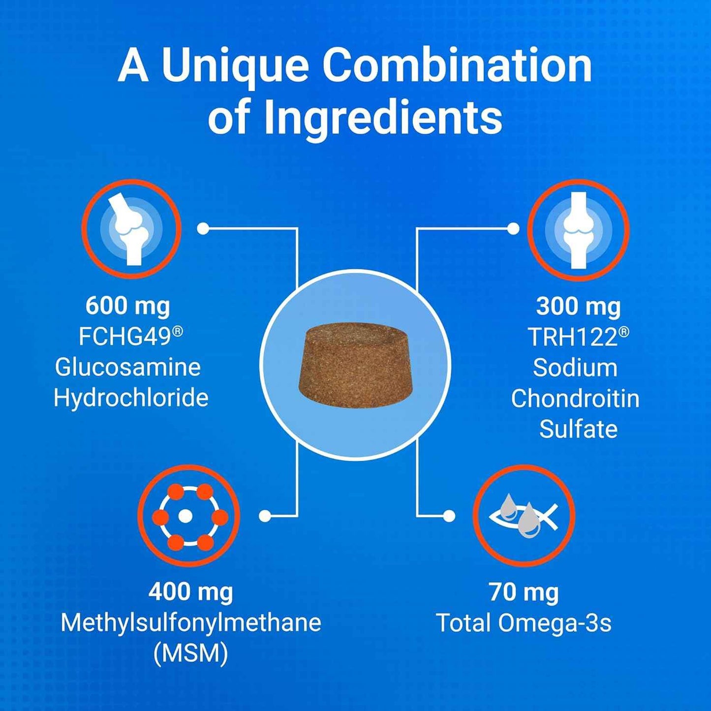 Nutramax Cosequin for Dogs Joint Health Supplement, Contains Glucosamine, Plus Chondroitin, MSM and Omega-3s, Supports Joint and Skin and Coat Health, Soft Chews, 120 Count