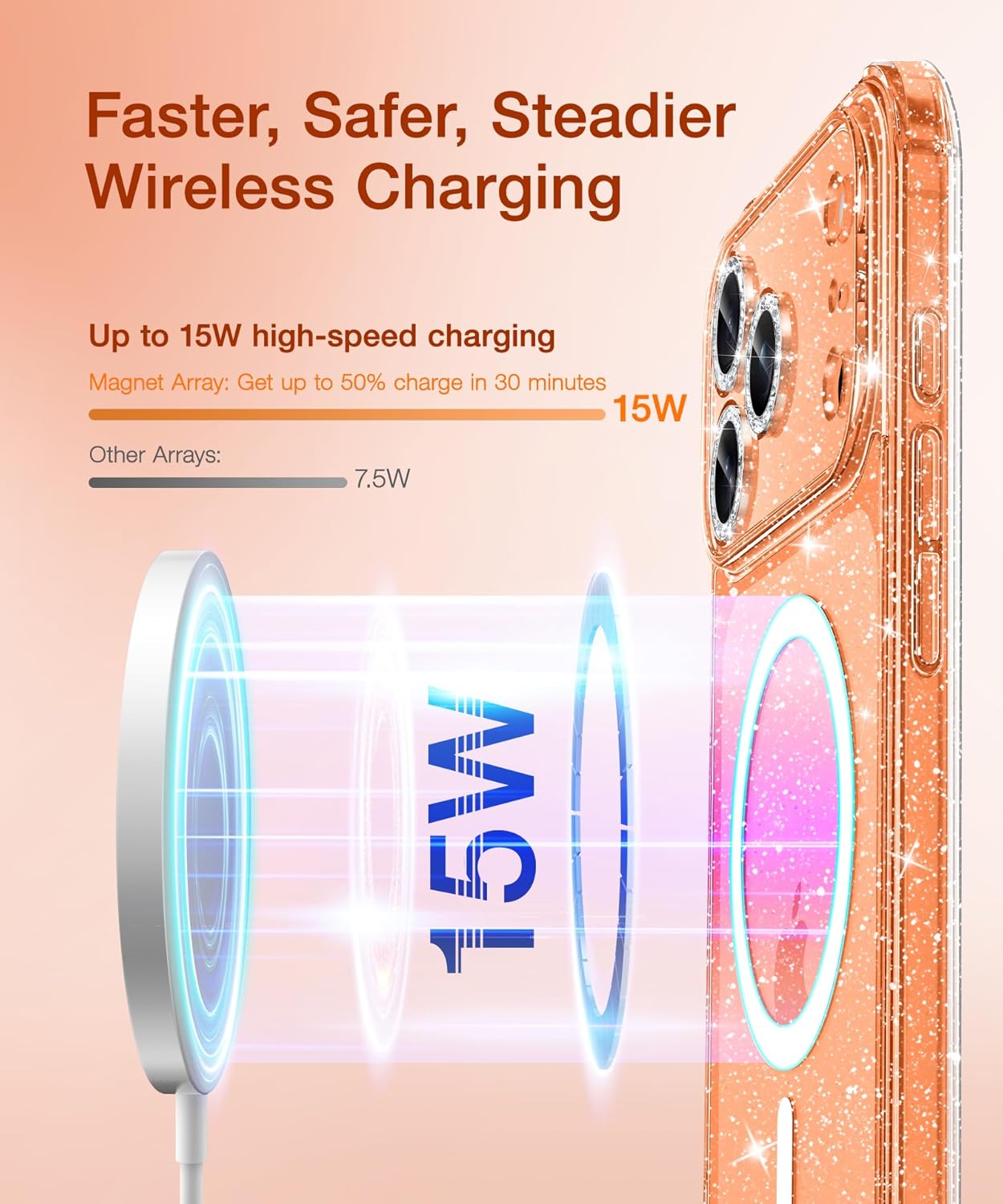 BERFY for iPhone 17 Pro Case for Women, Compatible with MagSafe, Clear Glitter Shockproof Protective Case, Anti-Yellowing, with Screen Protector & 3 Diamond Camera Lens Covers 6.3", Sparkle Clear - Rayz Mart