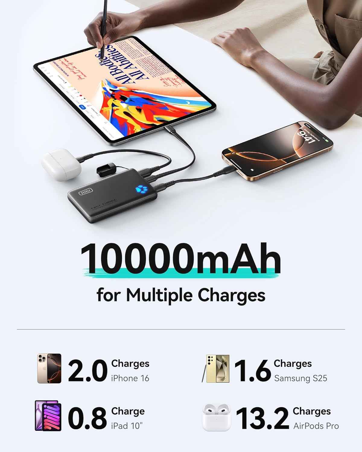 INIU Portable Charger, Ultra Slim 45W Fast Charging with Attached USB C Cable, Flight-Safe 10000mAh PD Power Bank Battery Pack, Travel Essential Phone Powerbank for iPhone 17 16 Samsung S25 Google etc
