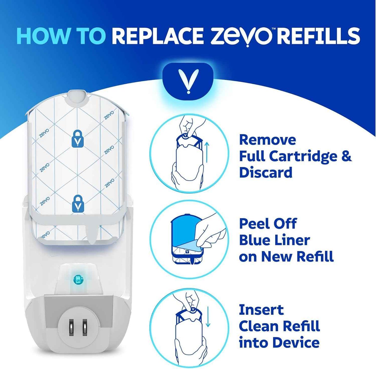 Zevo Flying Insect Trap Refill - for The Zevo MAX & Standard Indoor Fly Trap - Catch Gnats, House & Fruit Flies - Easy to Use - Mess-Free Disposal (6 Refill Cartridges)